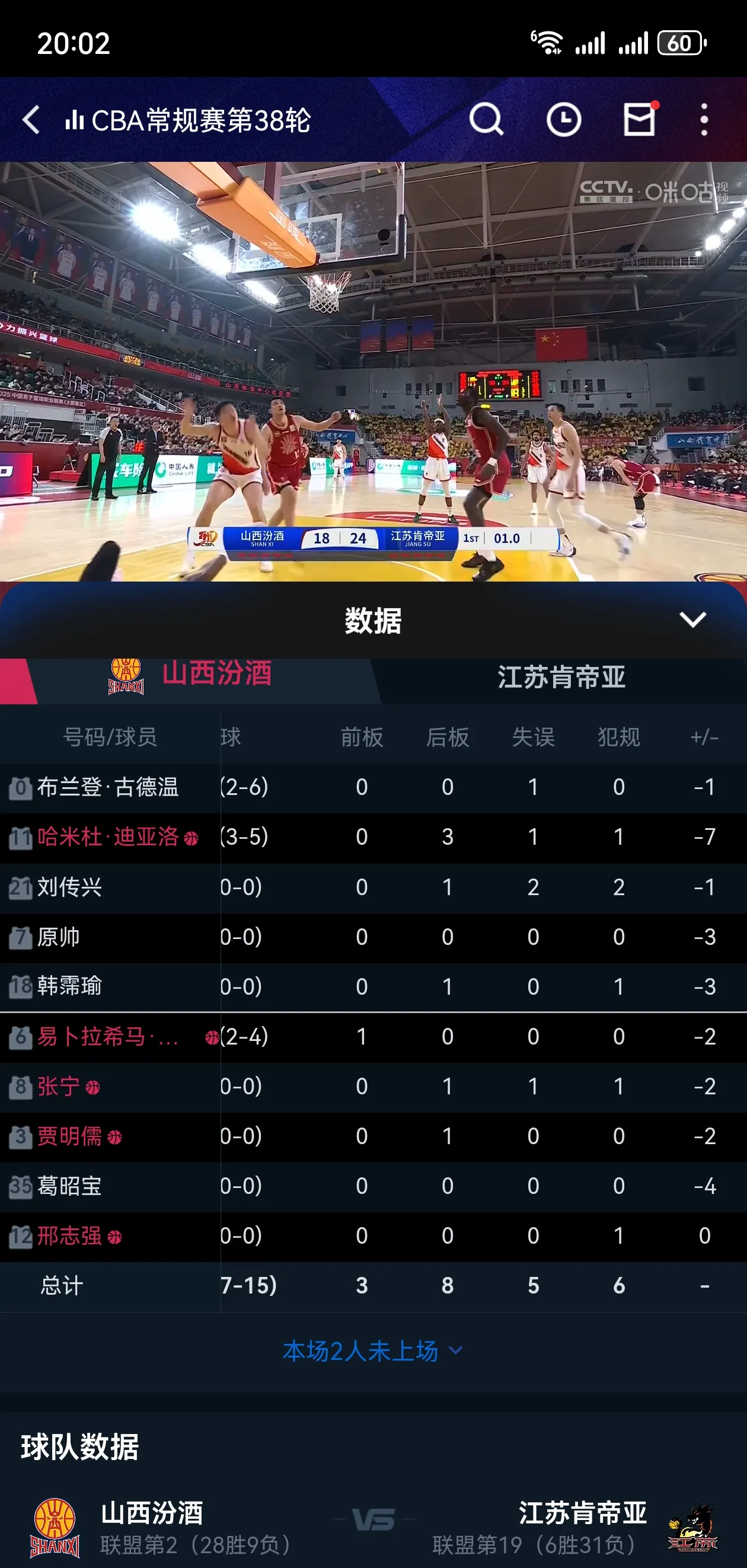 cba直播有回放吗_(cba2020在哪看直播回放) 第1张 cba直播有回放吗_(cba2020在哪看直播回放) 第1张