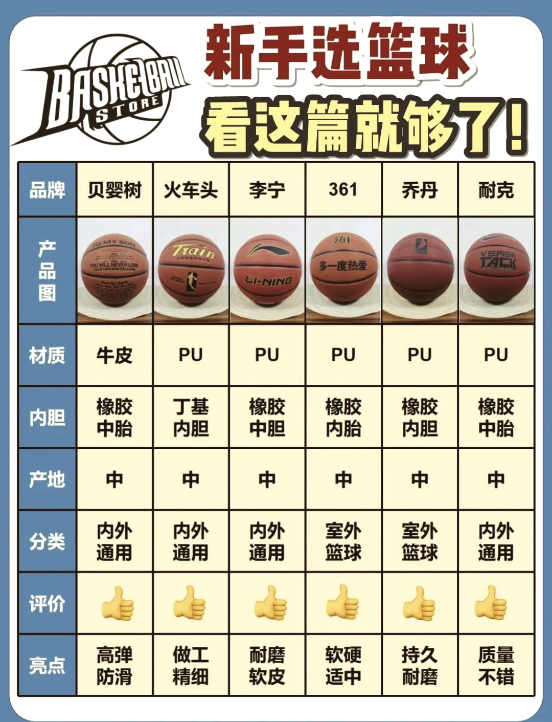 全运会篮球直播表_(全运会篮球直播cctv5在线直播)