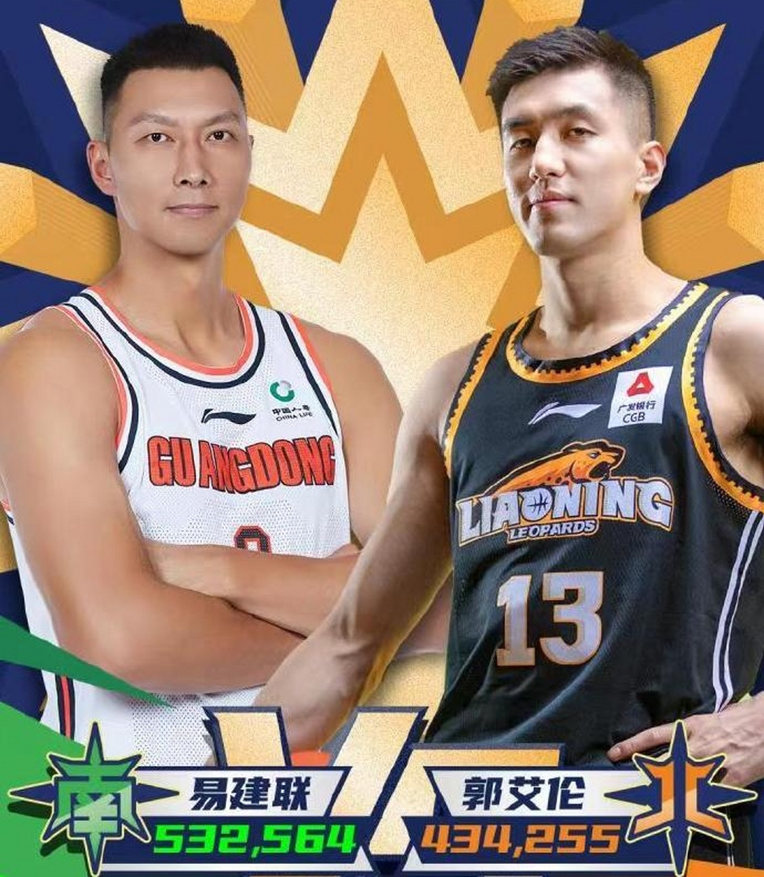 cba官方网站全明星投票_(cba官网全明星投票入口)  第1张