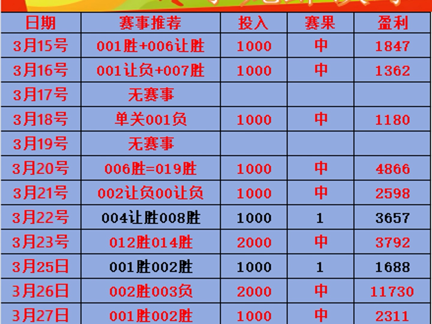 今日竞彩足球结果表查询_(足球彩票14场胜负对阵表)  第2张