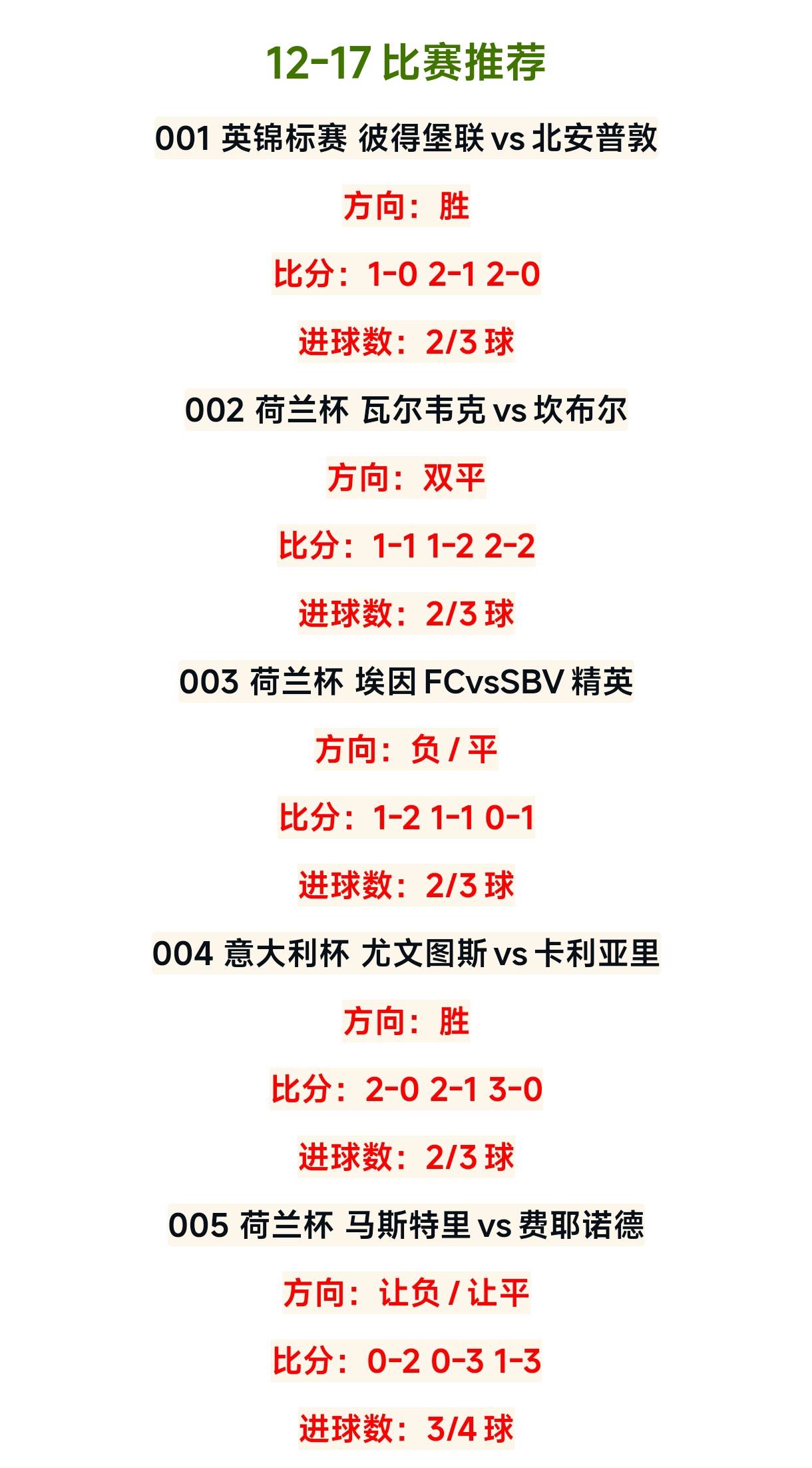 足球比分波胆分析_(足球比分波胆是什么意思)  第1张