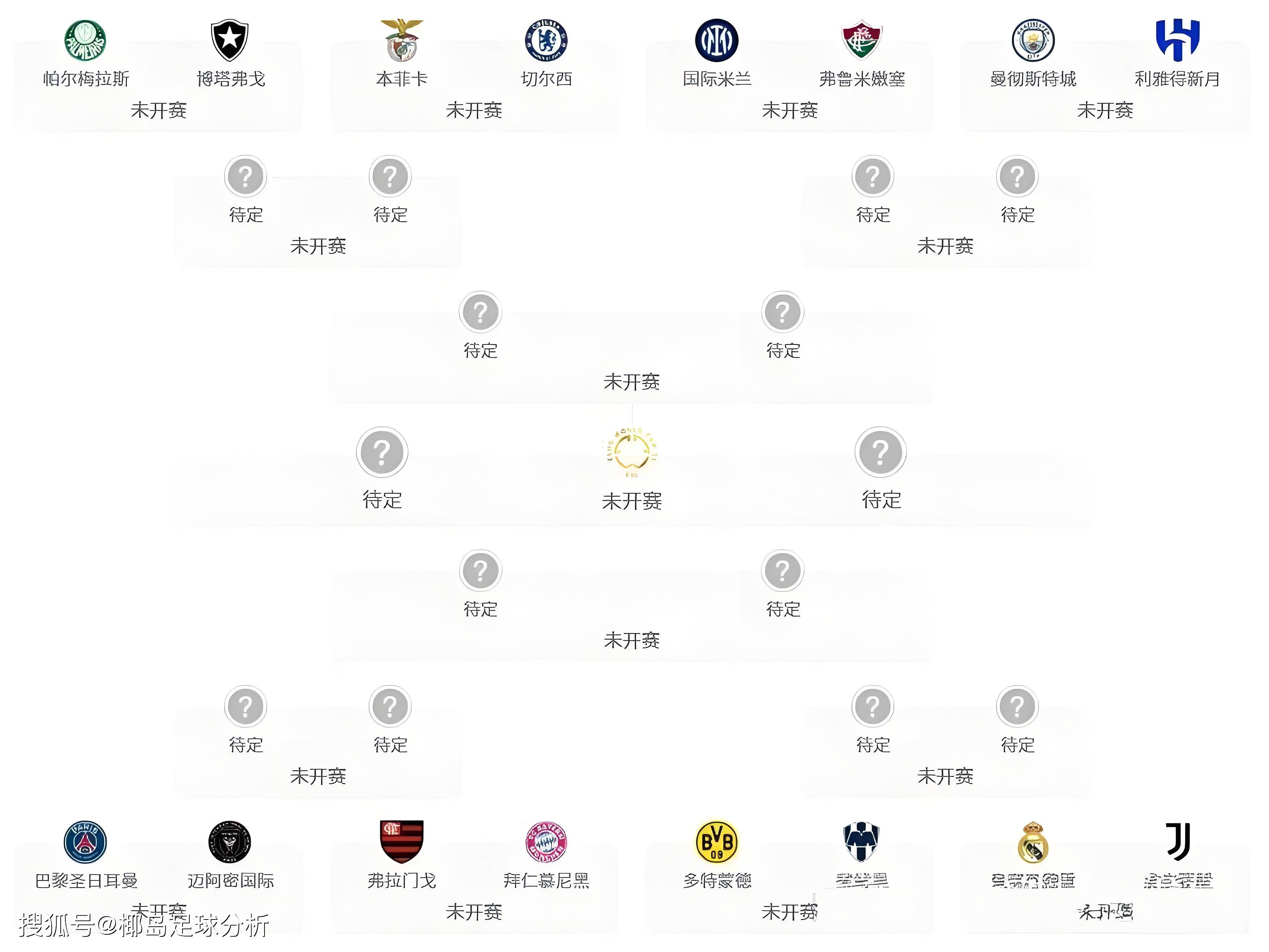 欧冠16强赛程_(欧冠16强赛程表欧州杯比赛时间) 第1张 欧冠16强赛程_(欧冠16强赛程表欧州杯比赛时间) 第1张