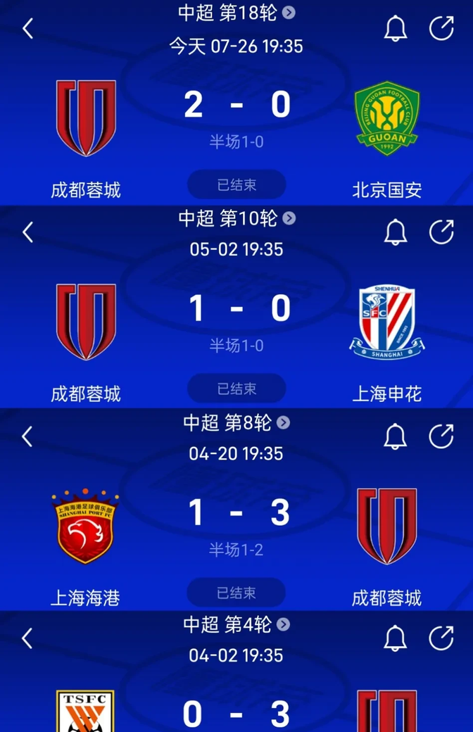 足球比分网捷报手机足_(足球比分 捷报网)  第2张