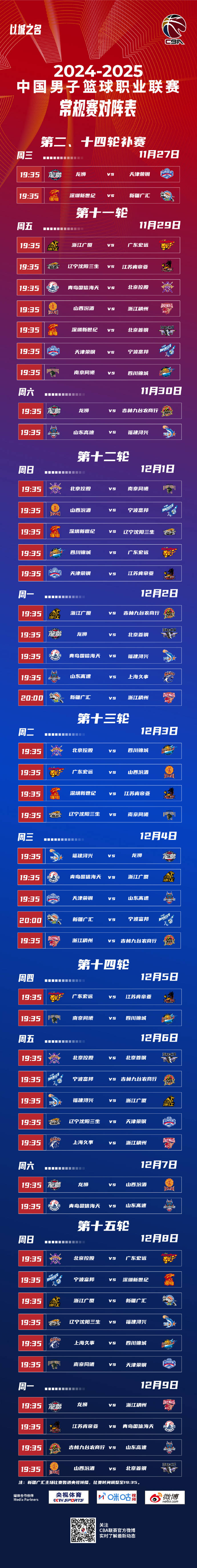 cba啥时候结束_(cba什么时候开始停赛)  第2张