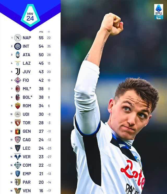 欧联杯资格_(欧联杯资格赛规则)