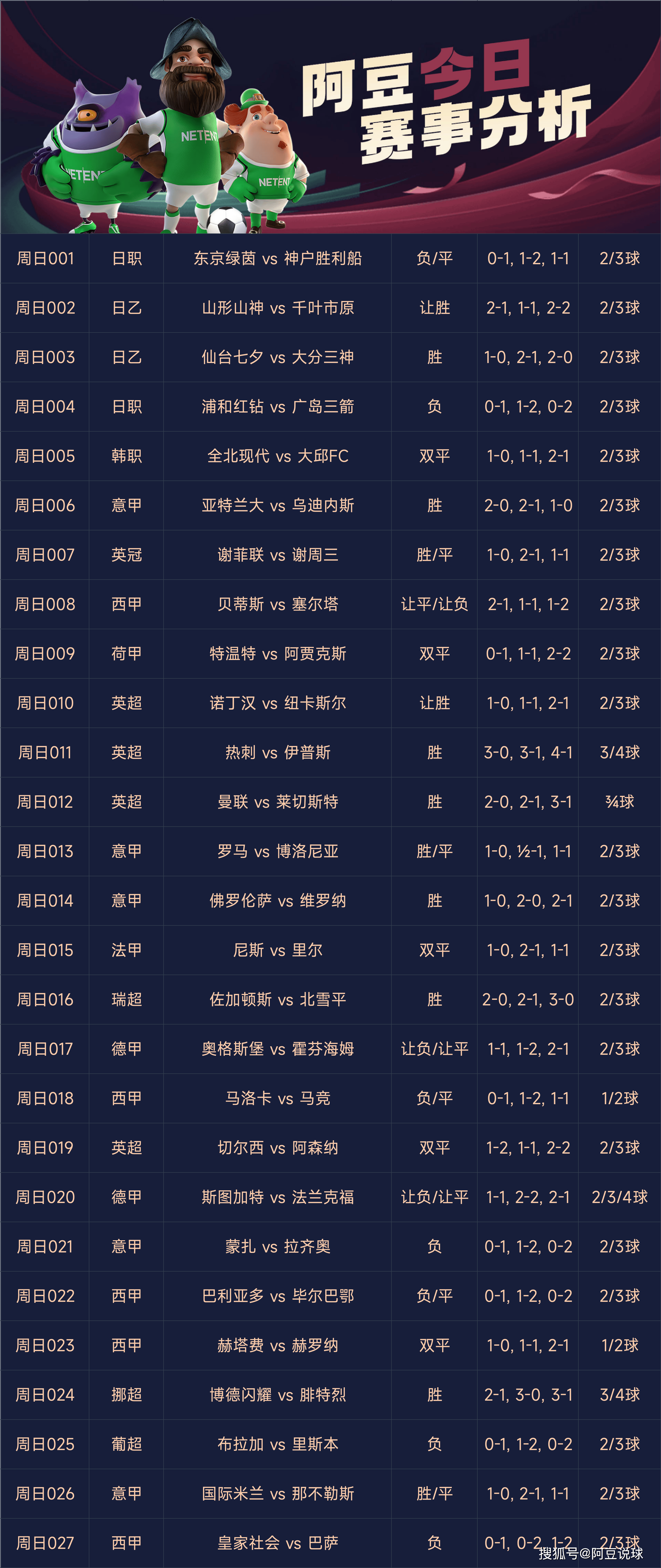 下载竞彩足球彩票app_(竞彩 足球 app 下载排行) 第1张 下载竞彩足球彩票app_(竞彩 足球 app 下载排行) 第1张