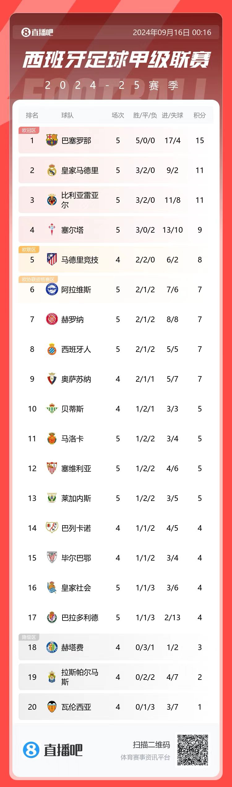 jrs低调看球直播178_(jrs直播,低调看直播,nba直播吧,低调看jrs_篮球tv)