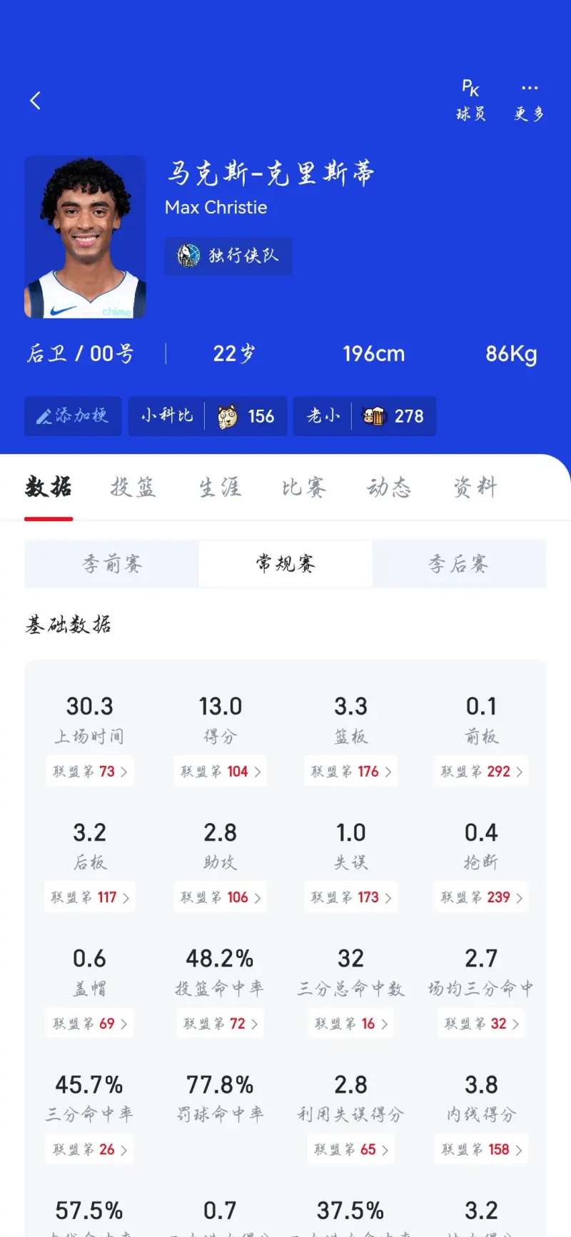 nba独行侠赛程表_(nba独行侠在线直播)  第2张