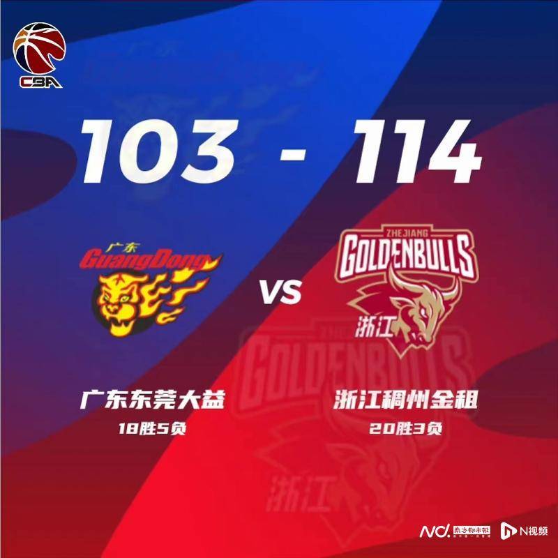 cba四川对浙江的比分预测_(今晚cba浙江对四川赛前分析)  第1张