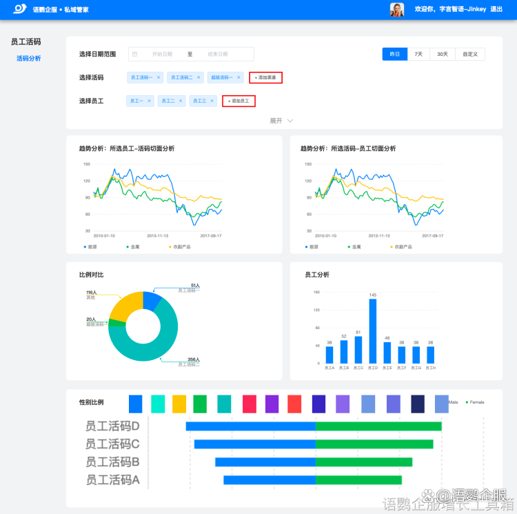 私域平台有哪些_(直播私域平台有哪些)  第1张