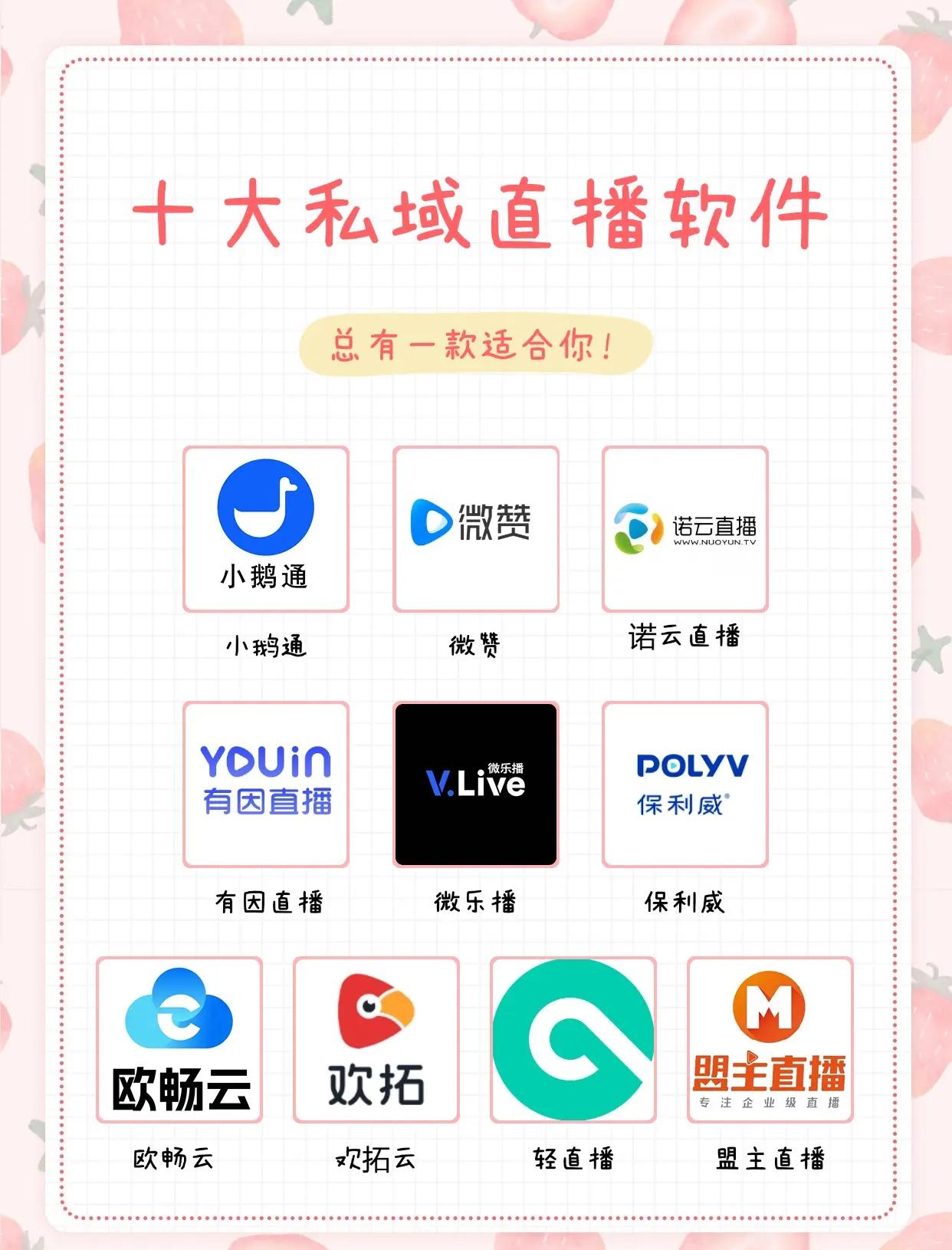 跳舞直播软件排行榜2020_(跳舞直播软件排行榜2020最新)  第1张