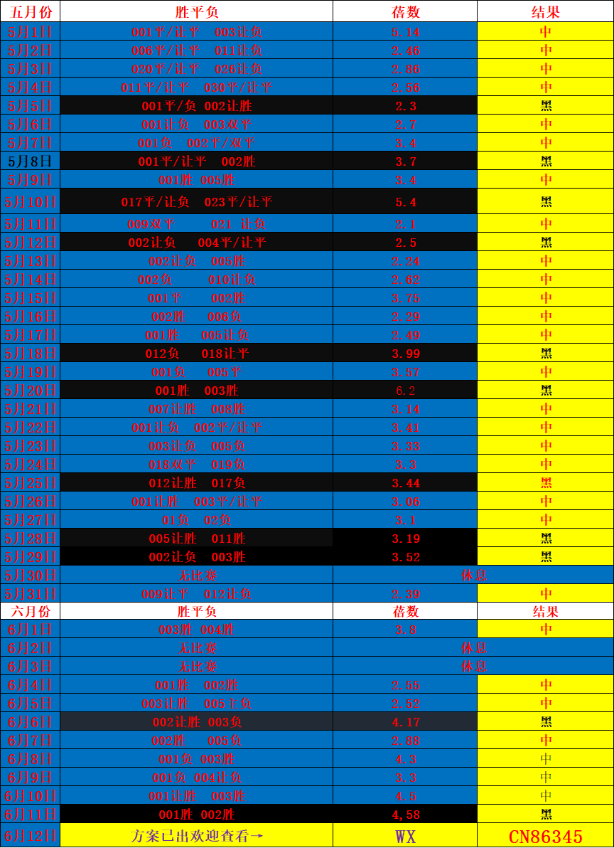 关于足球比分捷报手机版下载的信息  第2张