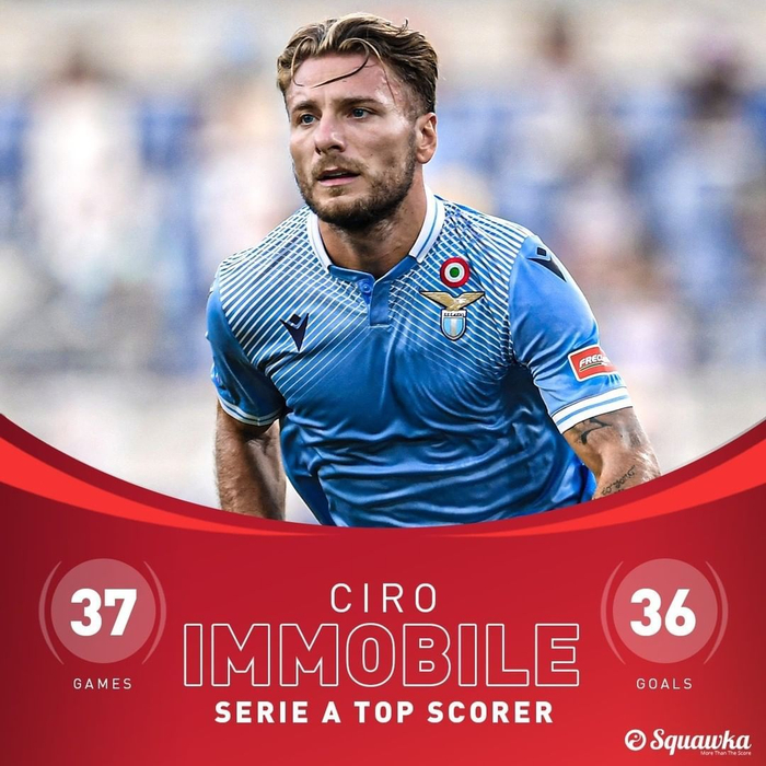 关于因莫比莱重返意甲加盟博洛尼亚双方签下一份1年合同的信息 第1张 关于因莫比莱重返意甲加盟博洛尼亚双方签下一份1年合同的信息 第1张