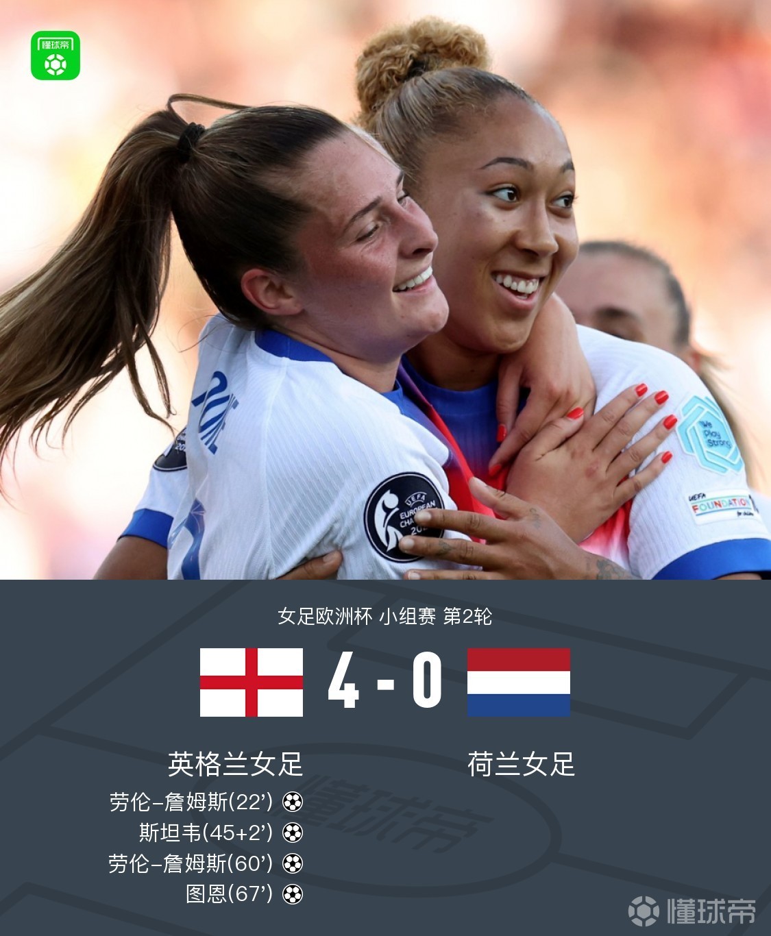 西班牙女足晋级欧洲杯决赛将再次面对英格兰的简单介绍  第2张