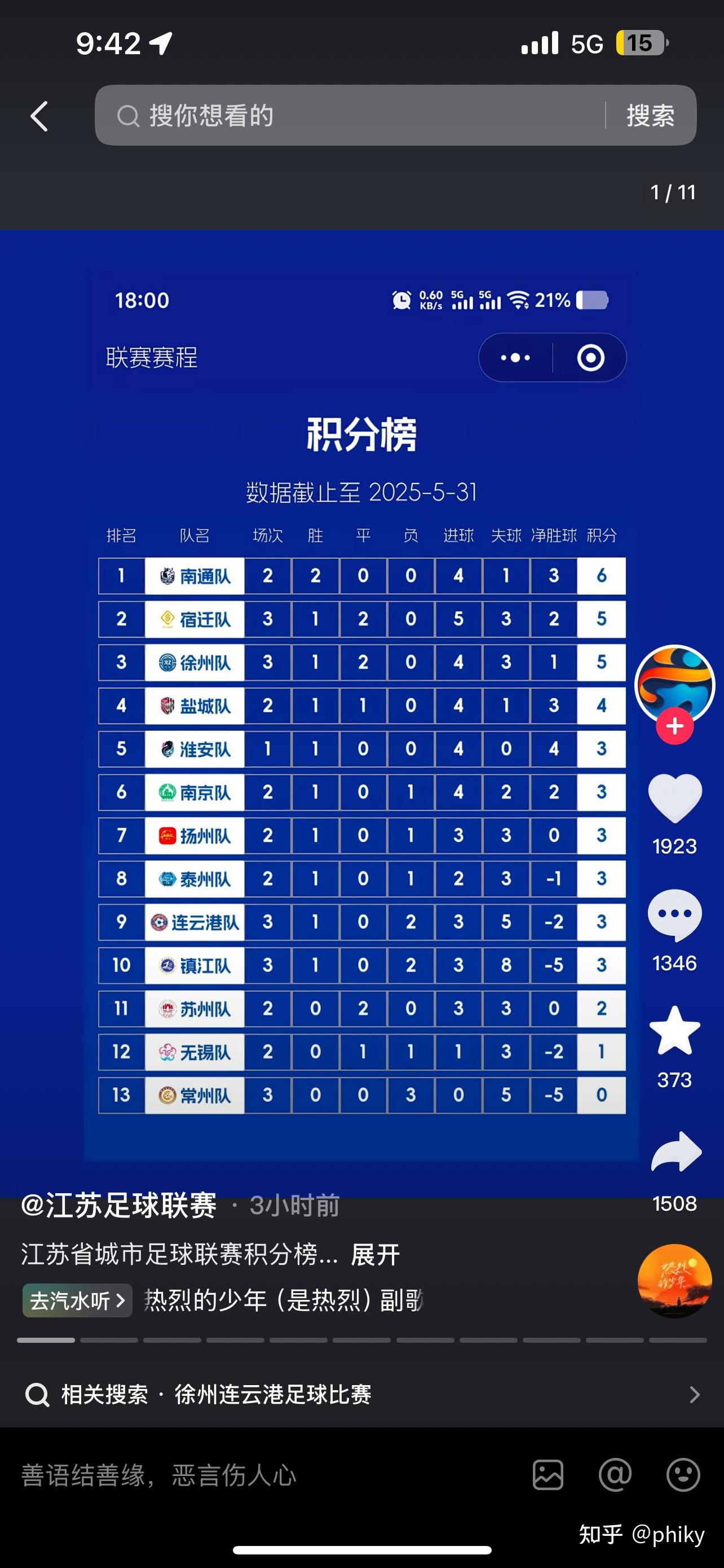 关于2025江苏城市足球联赛赛程完整日程表（常规赛和淘汰赛最新）的信息  第1张