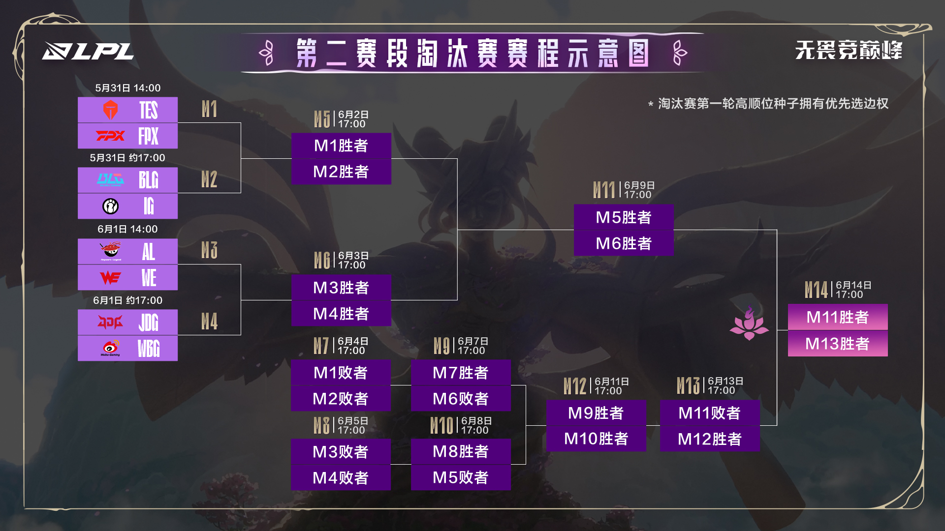 关于2025-2026英超赛程公布首轮将在8月16日进行的信息 第1张 关于2025-2026英超赛程公布首轮将在8月16日进行的信息 第1张