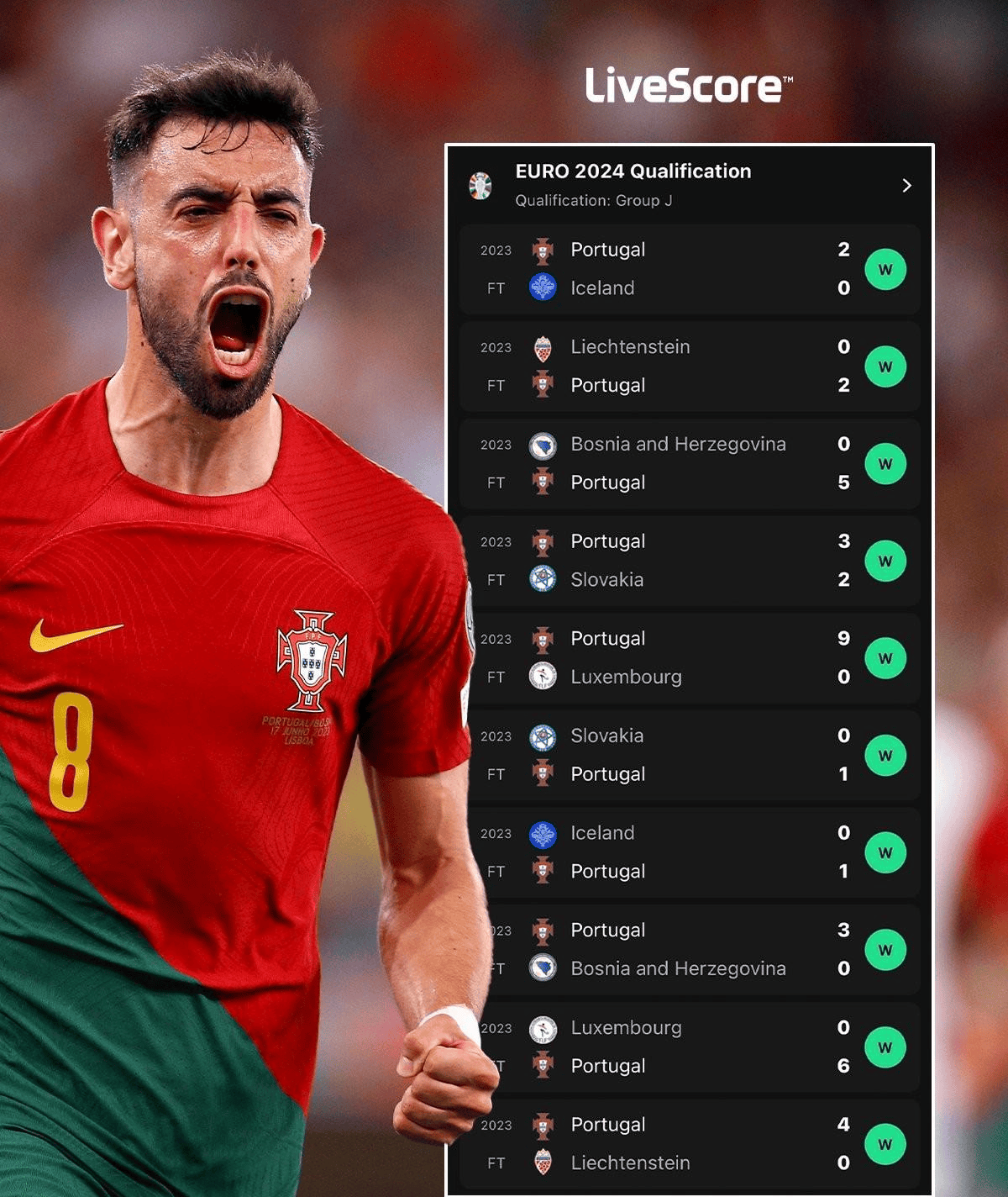 欧俱杯:葡萄牙体育VS瓦尔恰的简单介绍  第2张