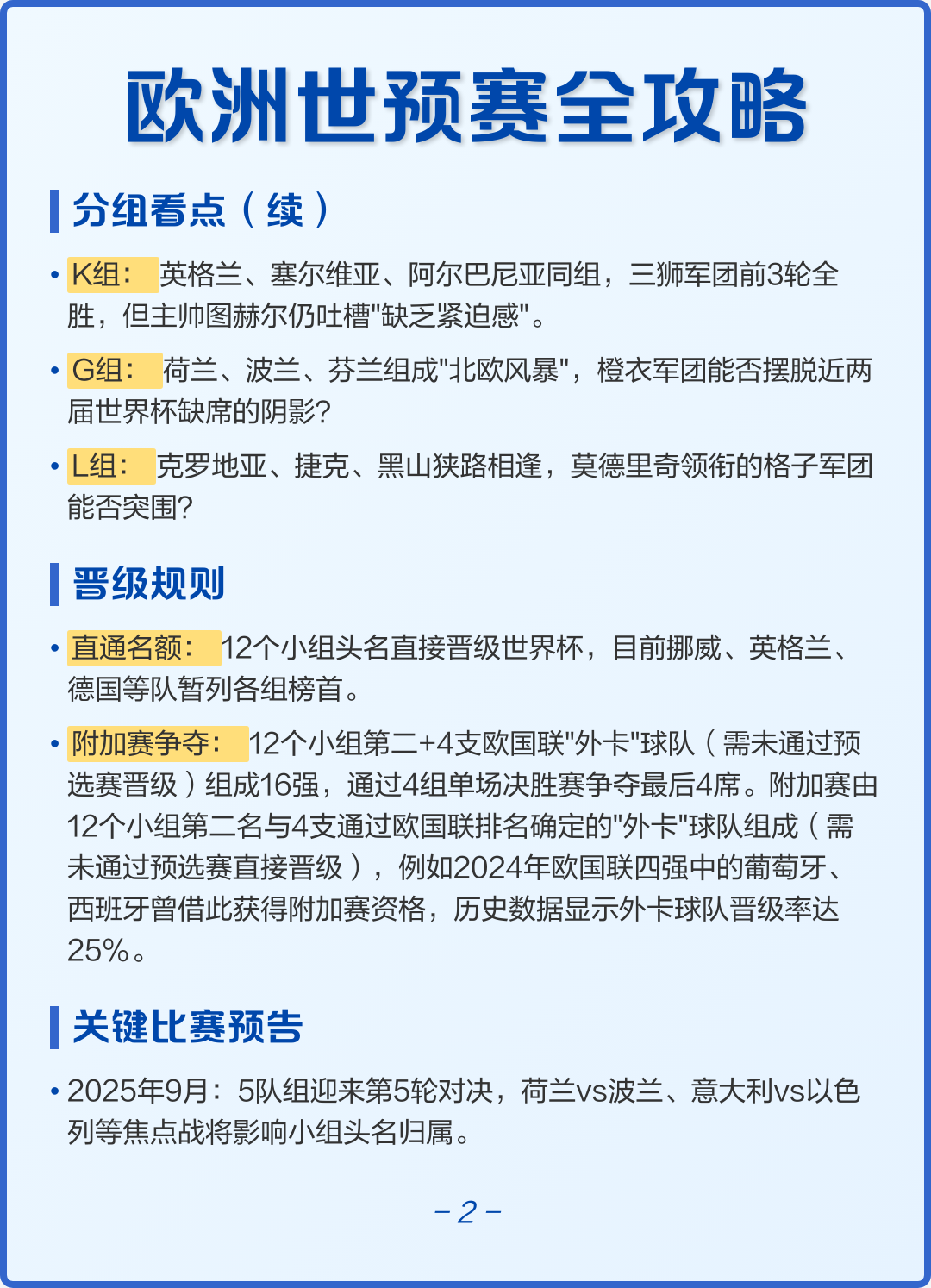 包含挪威公布11月世预赛名单北欧劲旅迎来晋级关键战的词条