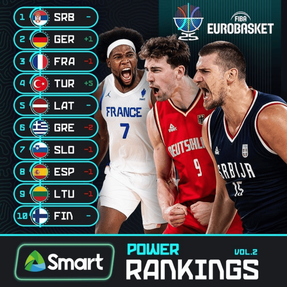 男篮欧锦赛斯洛文尼亚87-79险胜冰岛晋级16强的简单介绍  第1张