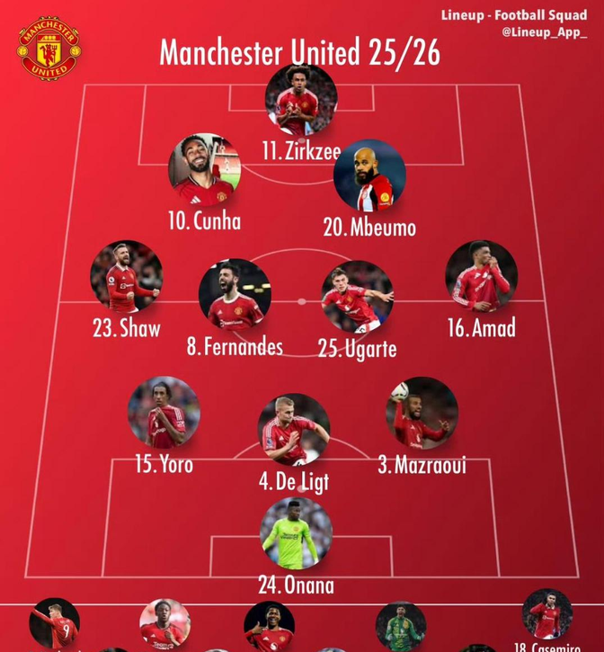 曼联执教时长一年以上主帅名单及数据阿莫林胜率负率均垫底的简单介绍  第1张