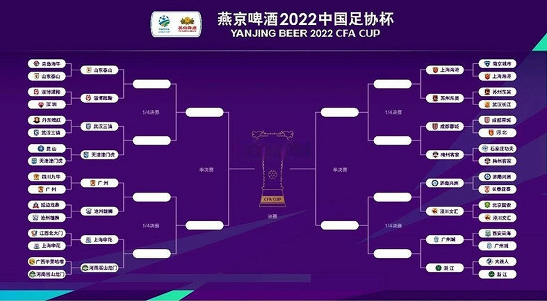 足协杯两场半决赛时间确定分别在8月19日和20日进行的简单介绍  第1张