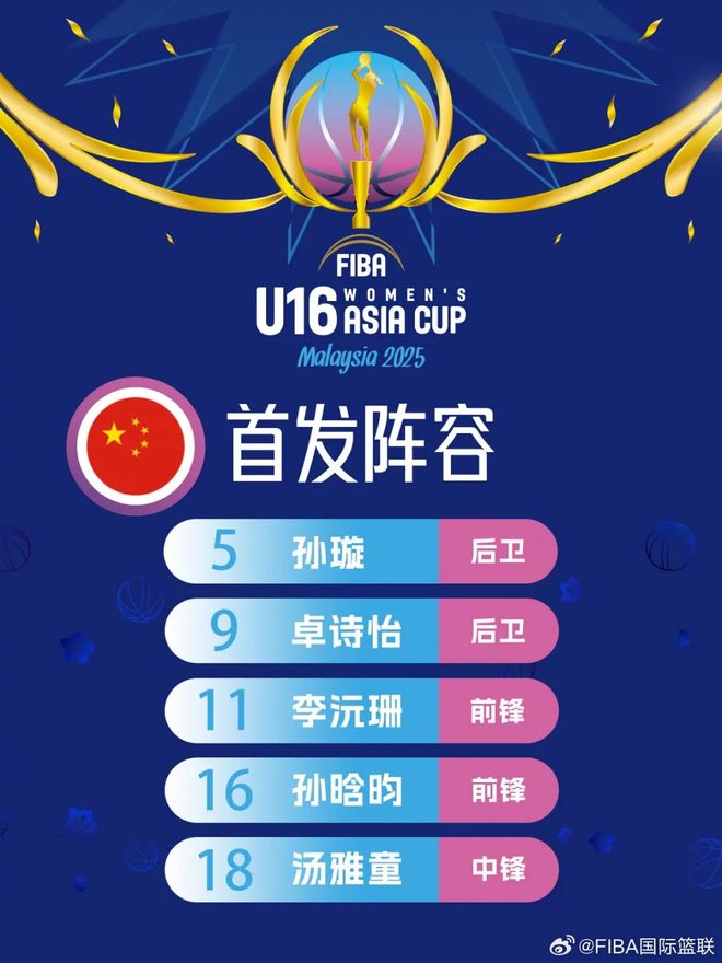 FIBA官宣2027年U19女篮世界杯将在成都举办首次落户中国的简单介绍 第1张 FIBA官宣2027年U19女篮世界杯将在成都举办首次落户中国的简单介绍 第1张