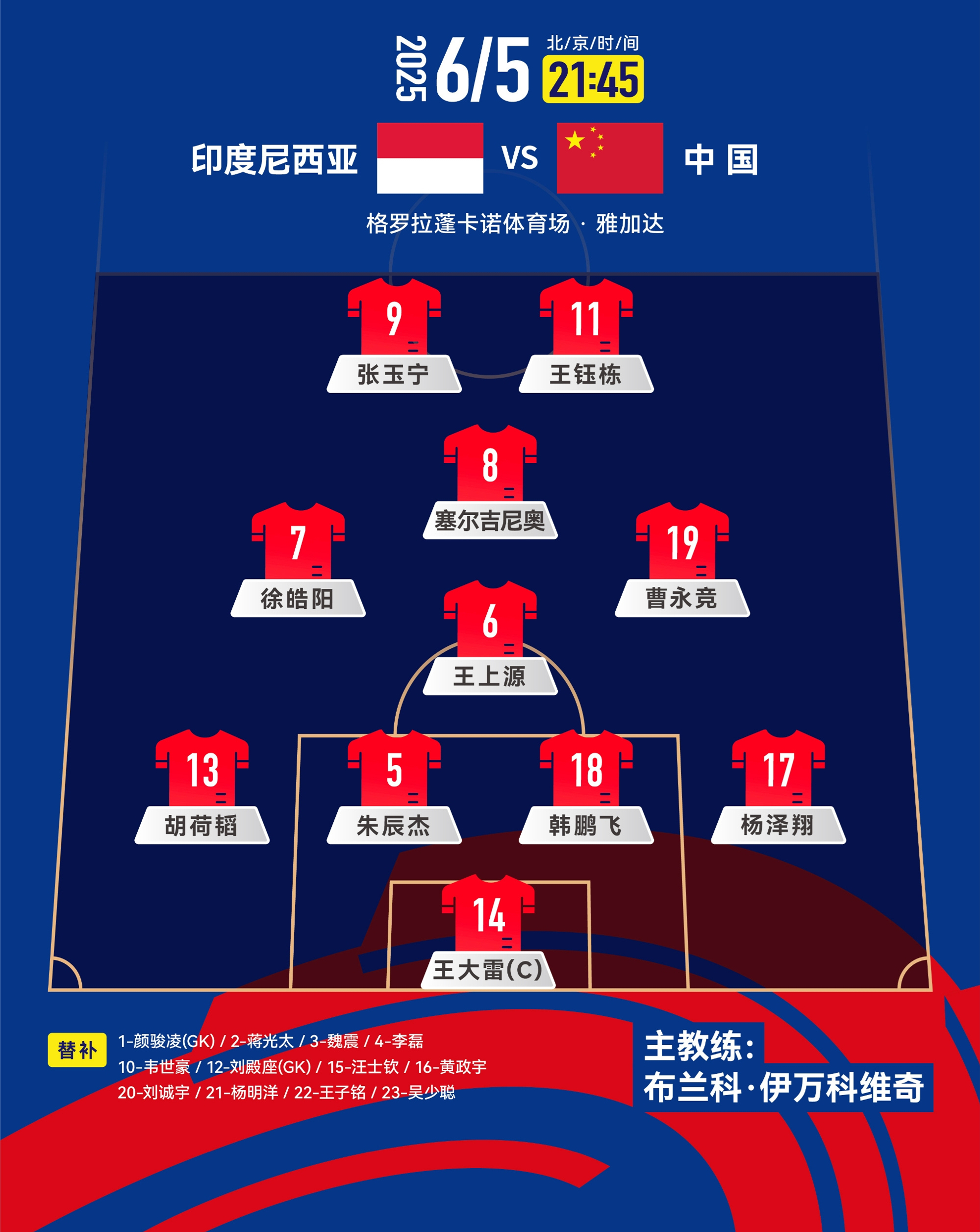 包含队报预测大巴黎战博塔弗戈首发球队阵容可能有几处调整的词条