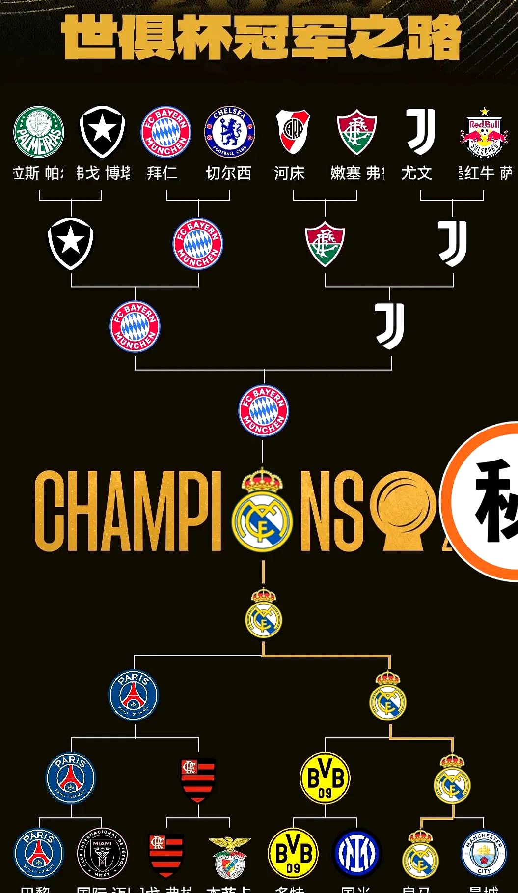 圣马杯：维尔托斯VS利贝塔斯  第2张