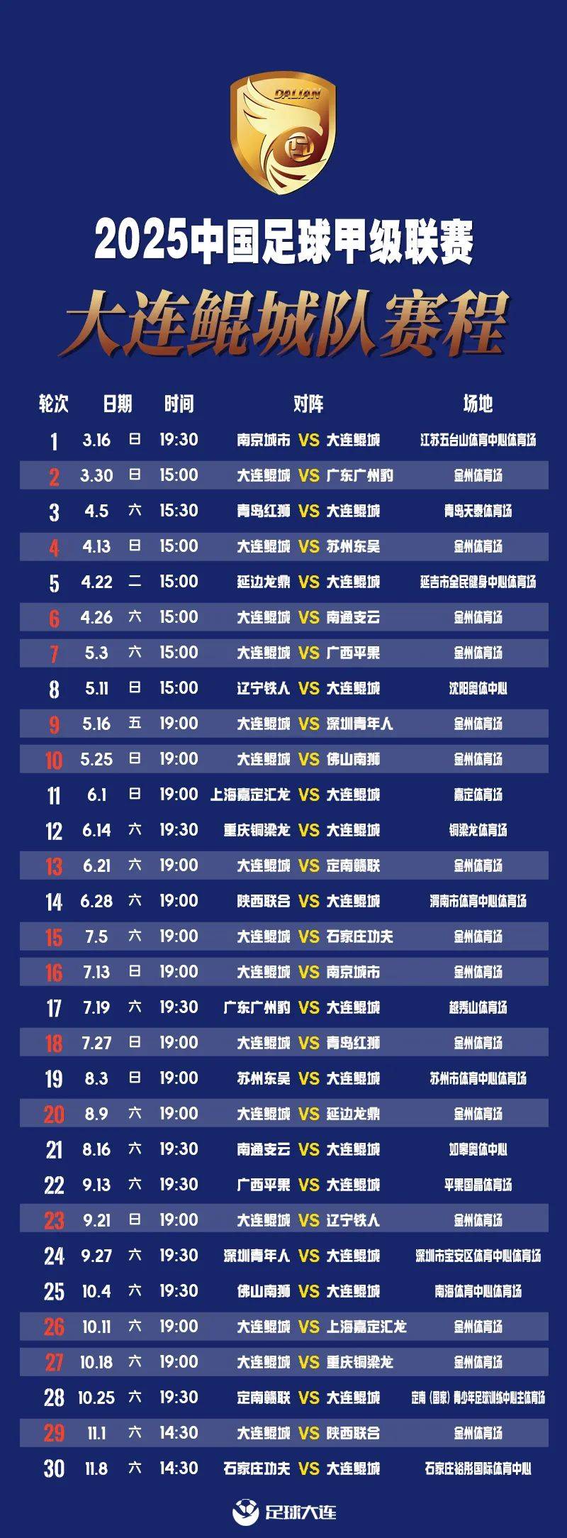 中超赛程2025赛程表最新版（官方日程）的简单介绍  第1张