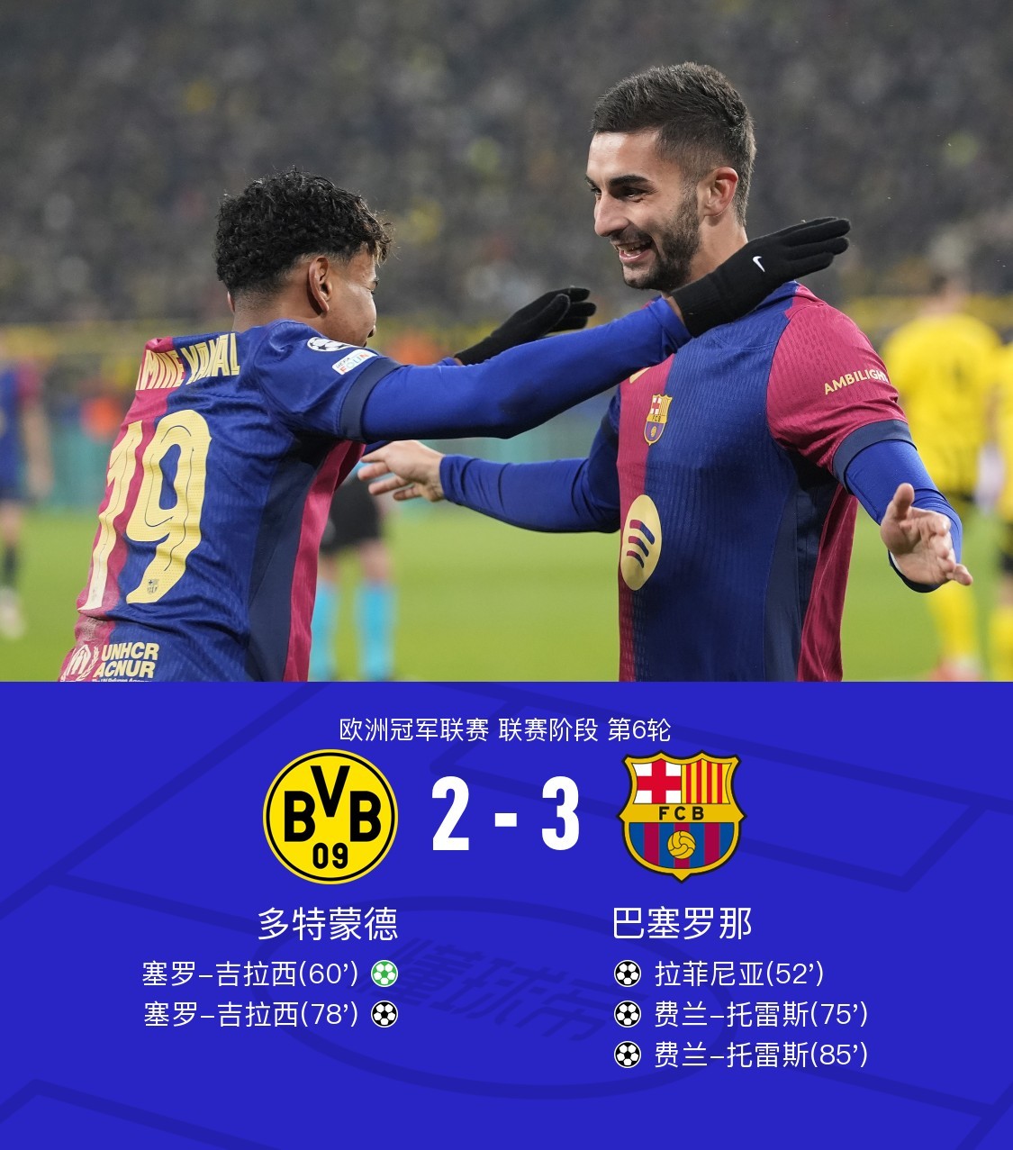 包含Opta欧冠最新夺冠概率前10球队阿森纳21.13%排名第1的词条  第2张