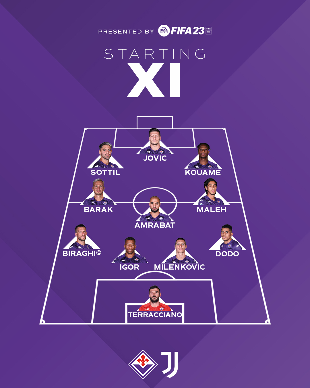 尤文公布客战拉齐奥名单弗拉霍维奇入选的简单介绍  第2张