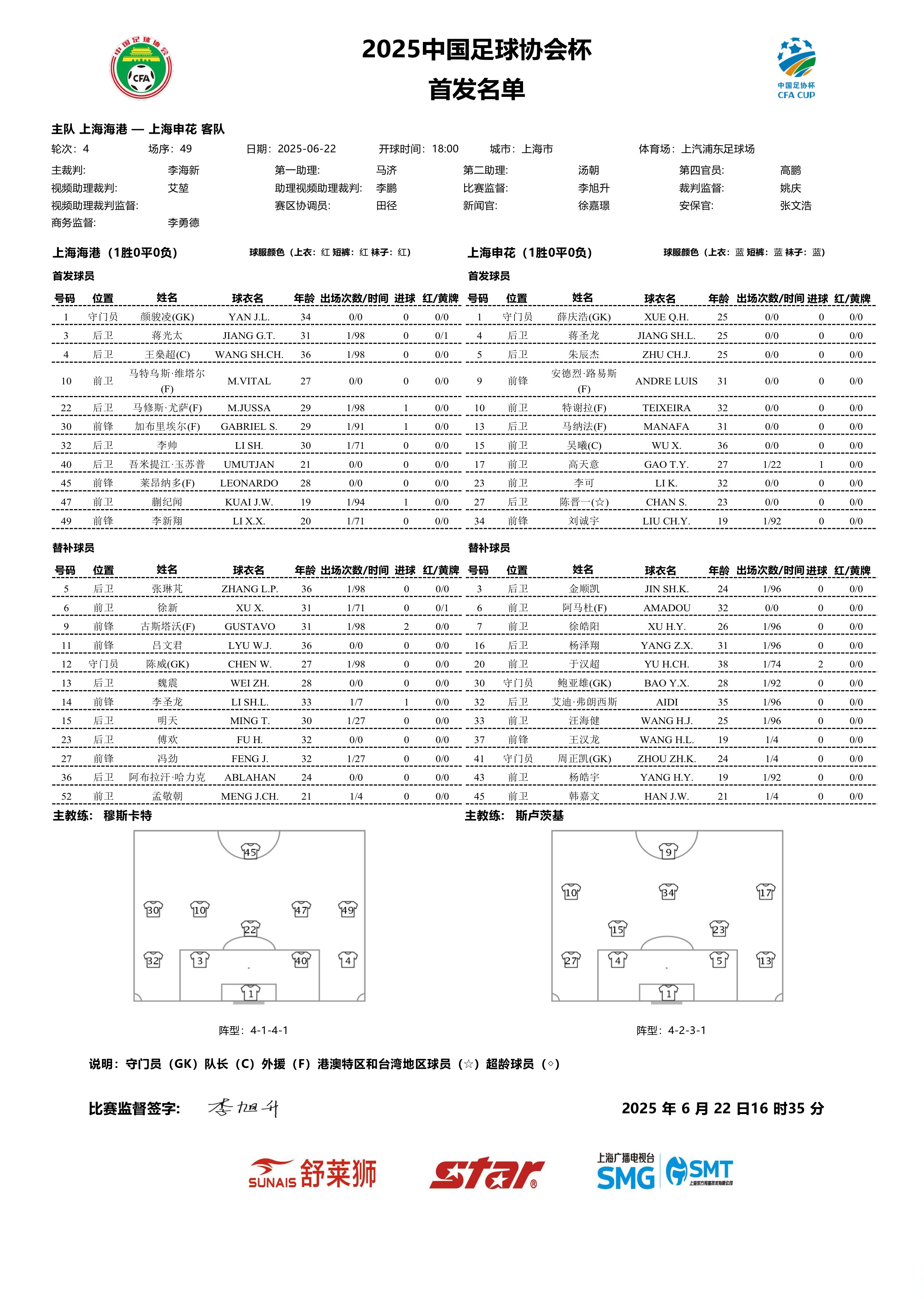 今晚19点有足球直播吗？2025足协杯赛程最新转播表的简单介绍  第2张