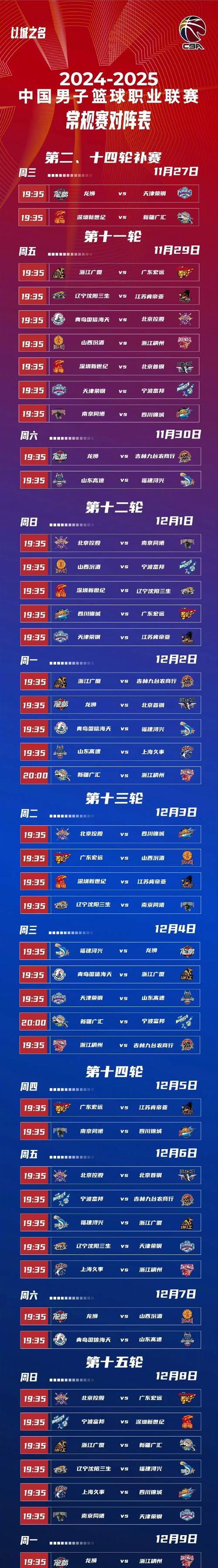 关于上海申花将对阵浙江队申花榜首位置并不稳固的信息 第2张 关于上海申花将对阵浙江队申花榜首位置并不稳固的信息 第2张