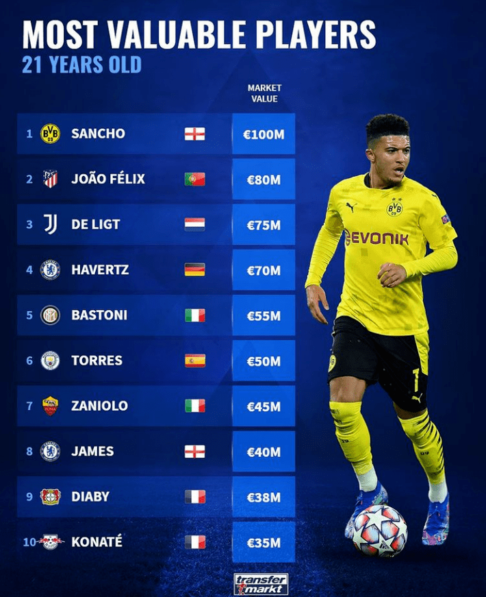 包含意媒：米兰今夏出售23名球员累计获得2亿欧的词条  第1张