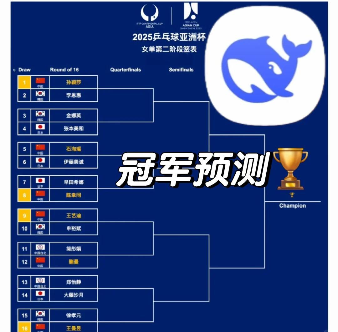 欧会杯腓特烈斯塔VS水晶宫比分预测水晶宫有1球优势的简单介绍  第1张