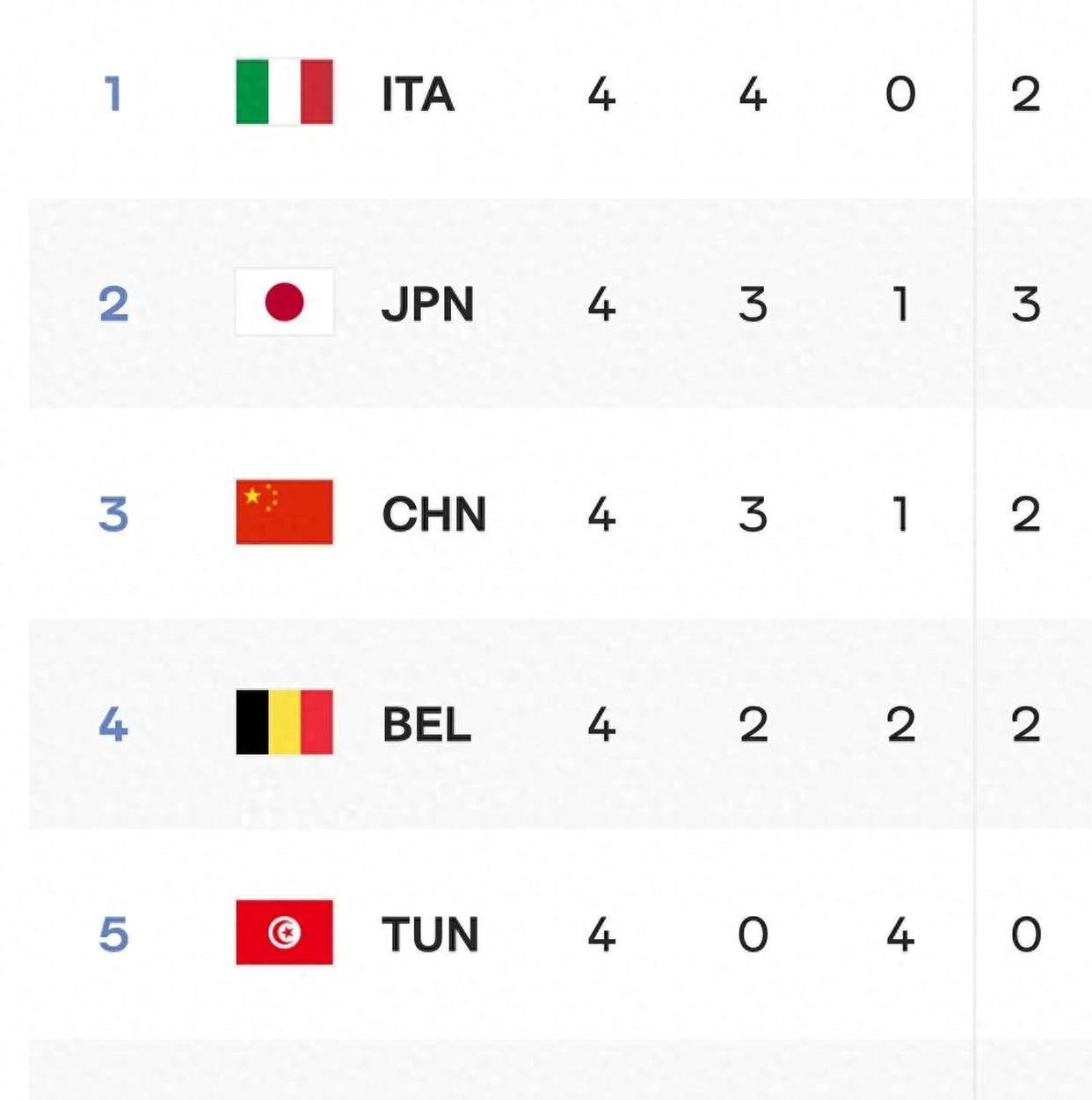 关于欧锦U19女：格魯吉亚女足U19VS北马其顿女足U19的信息  第1张