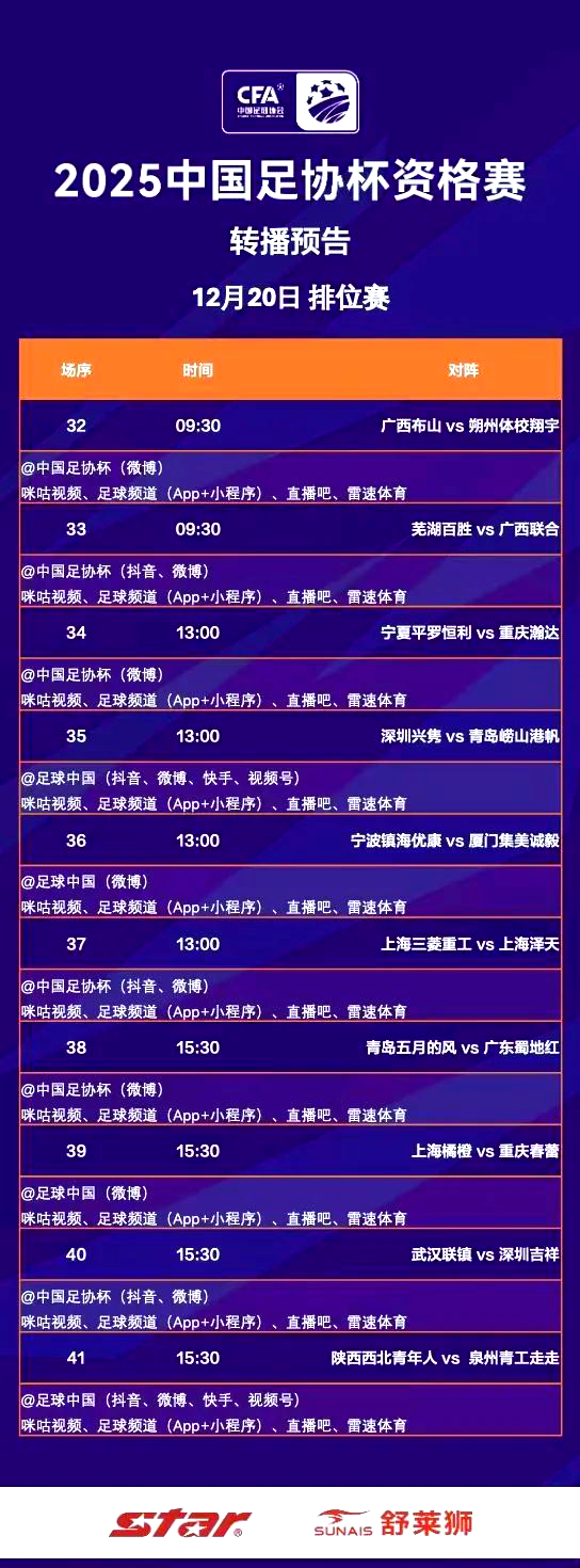 关于2025足协杯8强对阵赛程表足协杯1/4决赛7月22日正式开打的信息  第1张