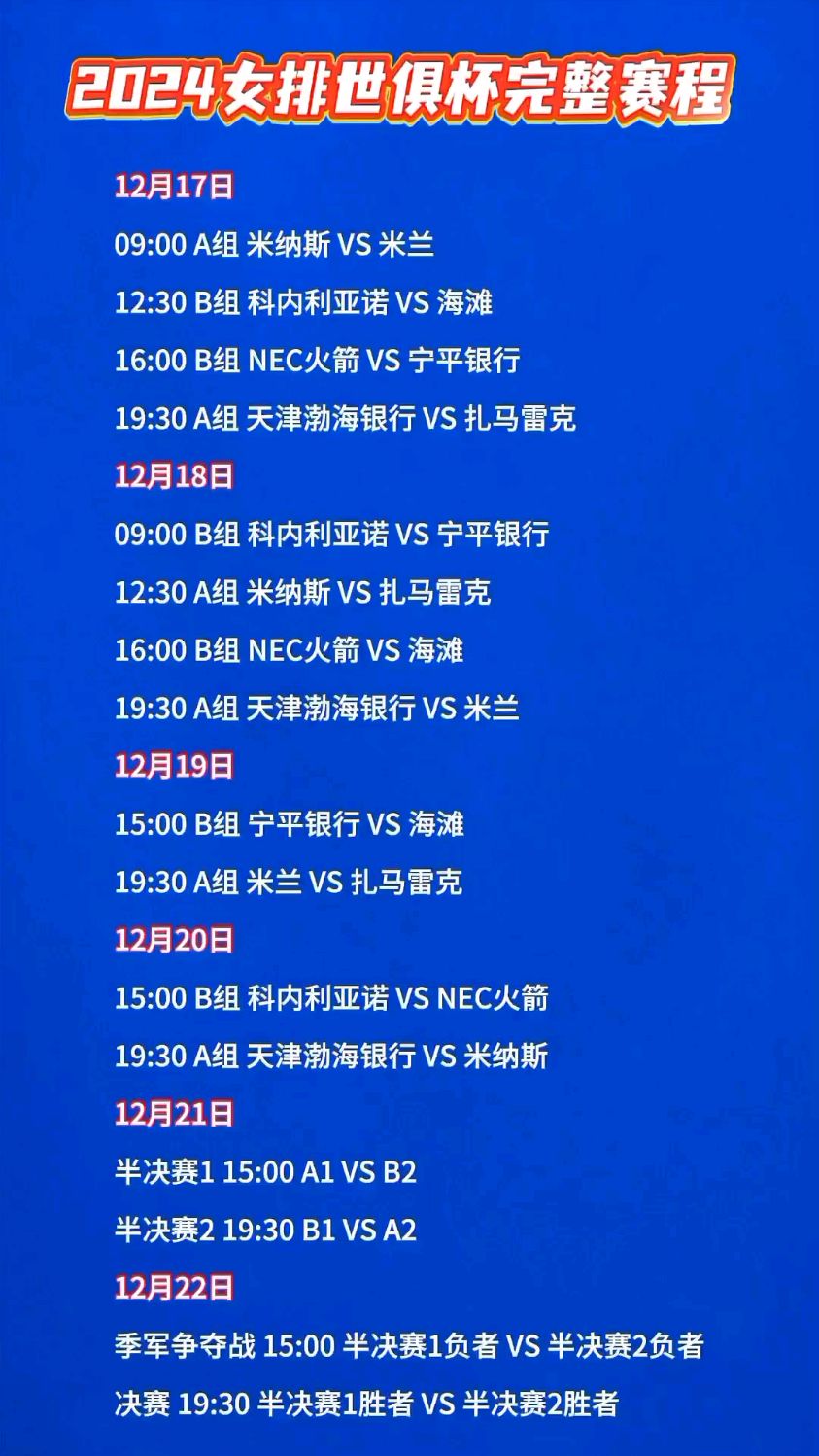 世俱杯2025赛程直播时间表（官方最新赛历）的简单介绍