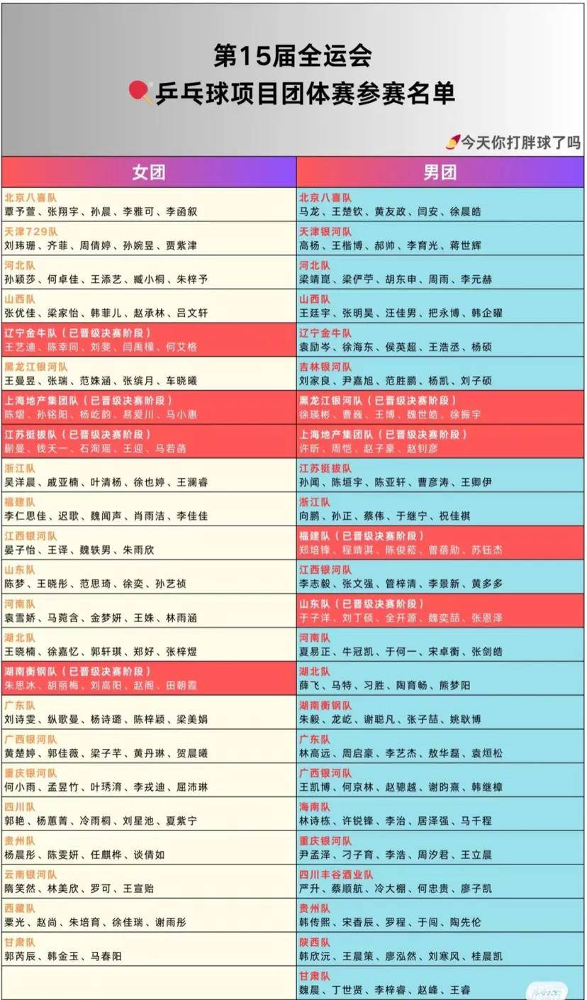 全运会男篮半决赛对阵赛程表今日16点正式打响  第2张