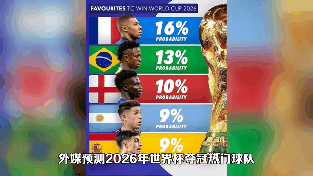 关于2026世界杯规则将迎来大调整点球补射或成历史的信息  第2张