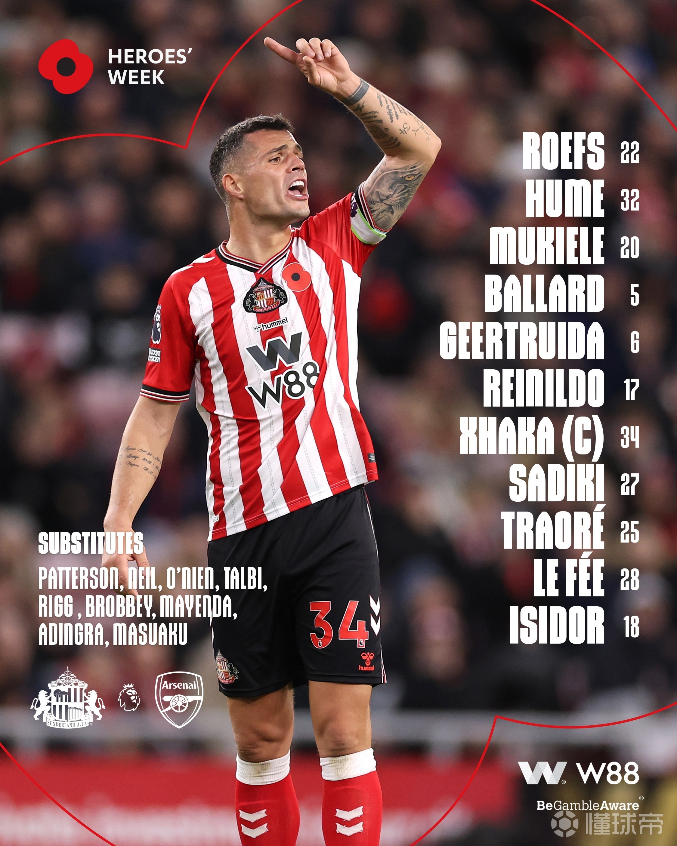 阿森纳遭遇新赛季首败球队客负红军 第1张 阿森纳遭遇新赛季首败球队客负红军 第1张