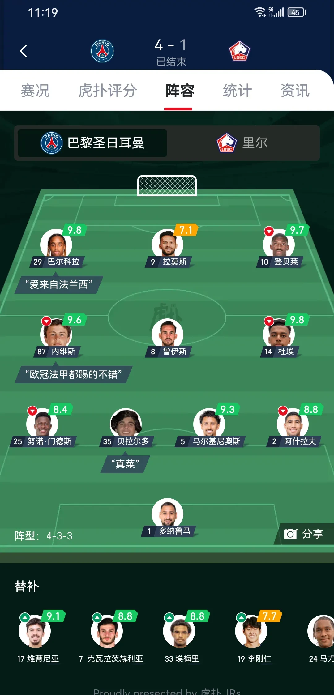 关于Opta预测新赛季法甲联赛排名巴黎圣日耳曼预计卫冕的信息  第1张