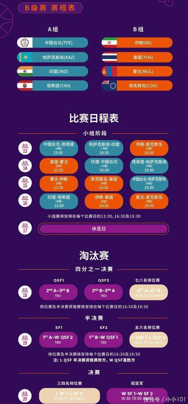 中国女篮vs澳大利亚热身赛时间赛程表7月6日开打  第2张