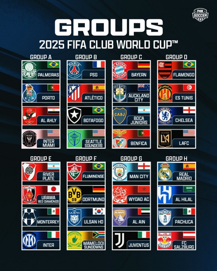 多特蒙德公布世俱杯名单球队新援入选