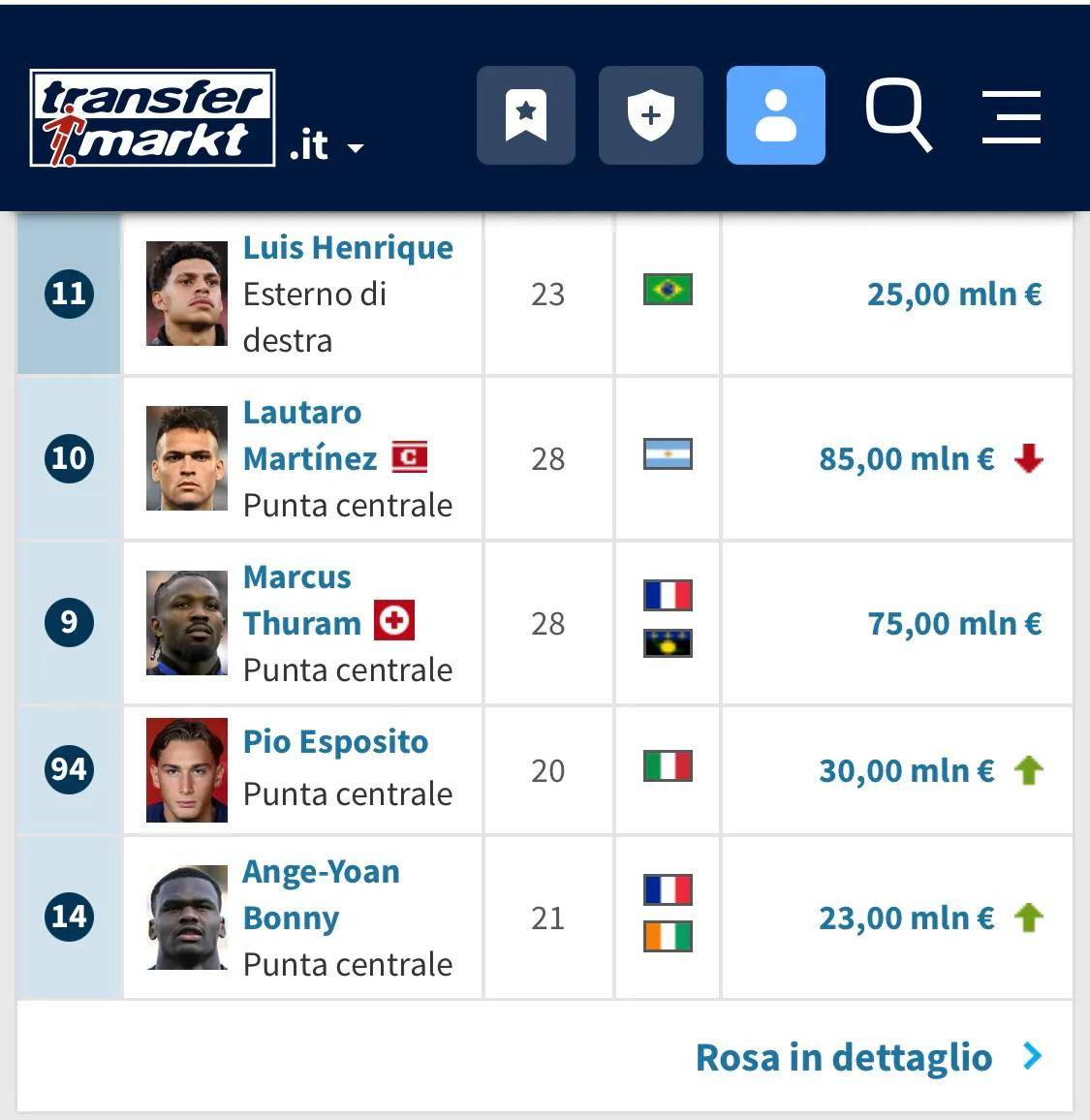 德转预热福登身价变化球员已经连续4次下降的简单介绍 第2张 德转预热福登身价变化球员已经连续4次下降的简单介绍 第2张