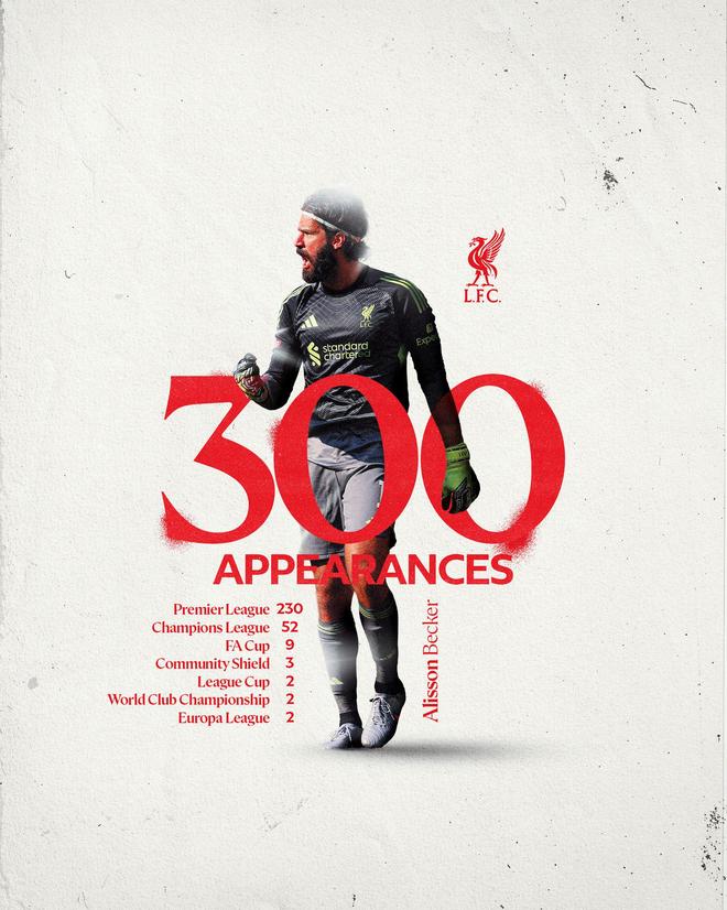 利物浦将战伯恩茅斯打响新赛季揭幕战的简单介绍  第1张